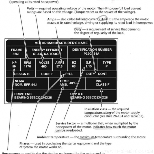 采購與現(xiàn)場人員必看：電機(jī)銘牌參數(shù)中英文對(duì)照 電機(jī)知識(shí) 第2張