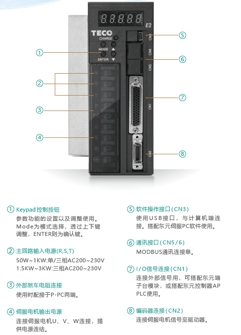 東元JSDE2伺服驅(qū)動器界面說明.png