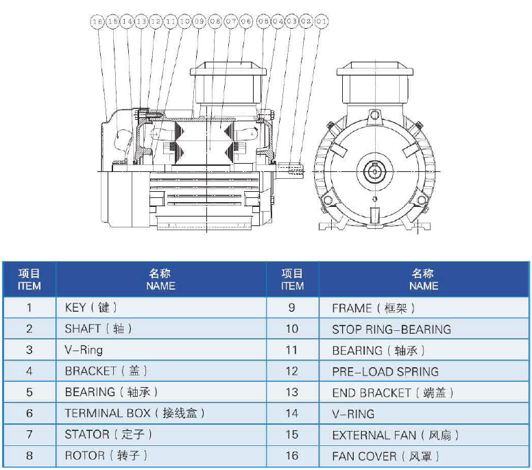 AEEV2N機型剖面圖